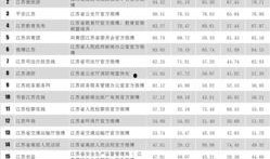 江苏新闻媒体爆料官网,揭秘幕后真相，聚焦社会热点